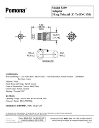 Thumbnail of document D5299 1 04 18152